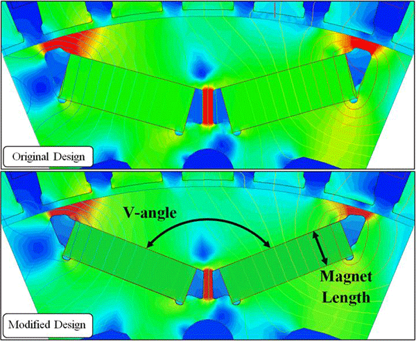 詳解電動汽車電機與工業電機有什么區別——西安泰富西瑪電機(西安西瑪電機集團股份有限公司)官方網站 詳解電動汽車電機與工業電機有什么區別——西安泰富西瑪電機(西安西瑪電機集團股份有限公司)官方網站