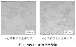 電機(jī)使用無取向硅鋼磁性能不良分析——西安泰富西瑪電機(jī)(西安西瑪電機(jī)集團(tuán)股份有限公司)官方網(wǎng)站 電機(jī)使用無取向硅鋼磁性能不良分析——西安泰富西瑪電機(jī)(西安西瑪電機(jī)集團(tuán)股份有限公司)官方網(wǎng)站