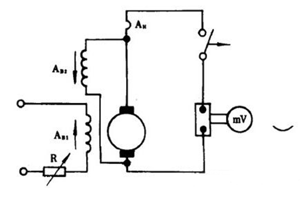 直流電機(jī)短路試驗(yàn)方法——西安泰富西瑪電機(jī)(西安西瑪電機(jī)集團(tuán)股份有限公司)官方網(wǎng)站 直流電機(jī)短路試驗(yàn)方法——西安泰富西瑪電機(jī)(西安西瑪電機(jī)集團(tuán)股份有限公司)官方網(wǎng)站