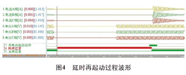 電機再起動方法在石化企業中的實際應用——西安泰富西瑪電機(西安西瑪電機集團股份有限公司)官方網站 電機再起動方法在石化企業中的實際應用——西安泰富西瑪電機(西安西瑪電機集團股份有限公司)官方網站